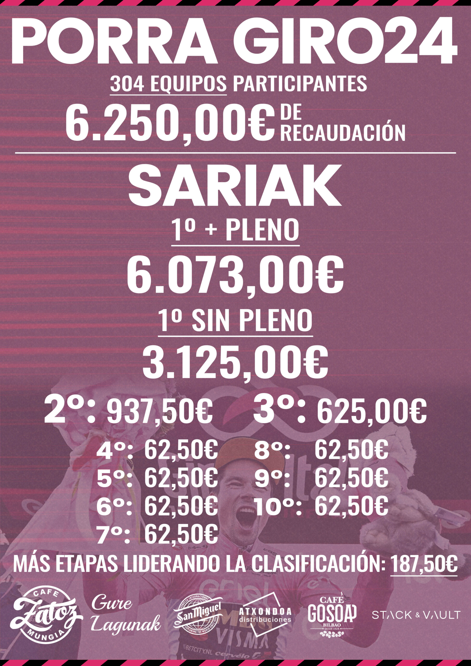 premios_giro_2024